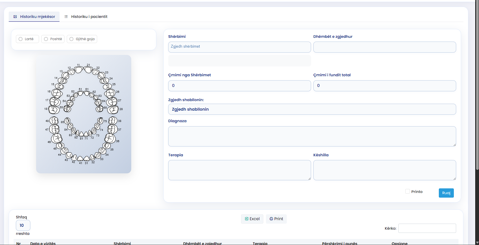 Klinikat dentare dhe digjitalizimi i kartelave